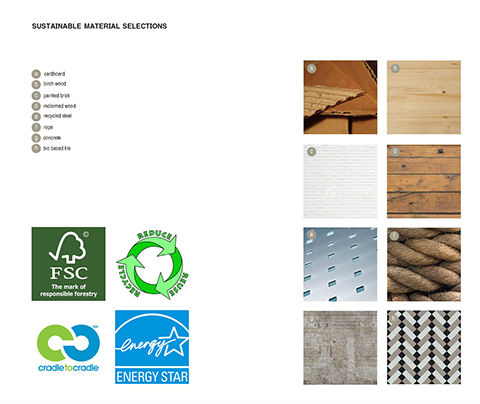 sustainable material selections reused and recycled